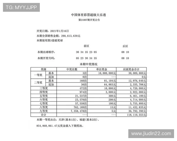 大乐透最新开奖结果查询与中奖号码公布